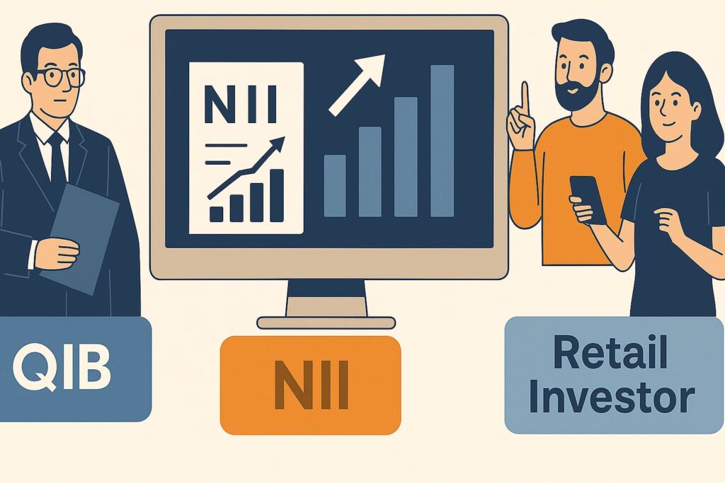 QIBs, NIIs, and Retail Investors in IPO